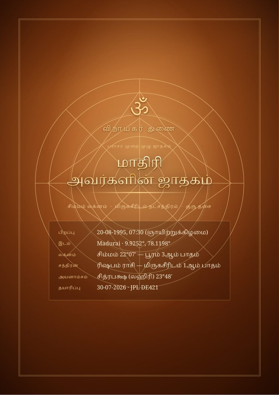 Sample page from the Tamil horoscope book